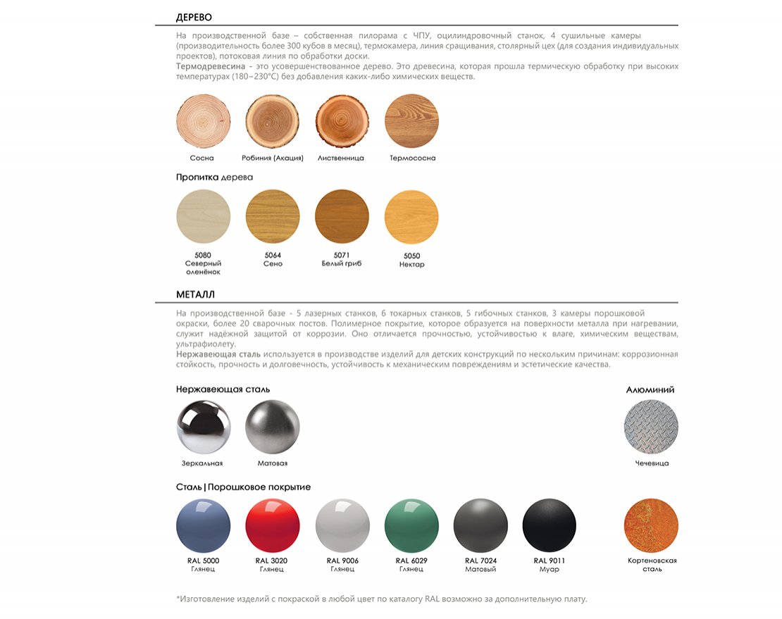 Информационный стенд с поворотными кубиками Многогранный информатор - вид 2