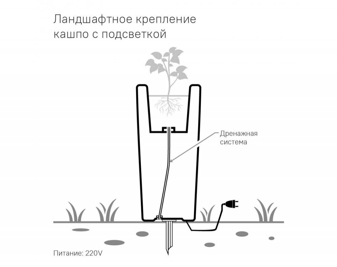 Кашпо-куб Cubo S-M - вид 4